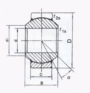 Maintence - free spherical plain radial bearings0