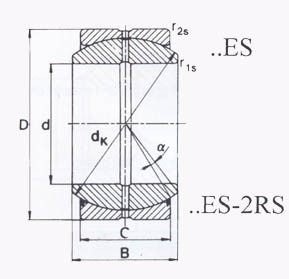 Spherical plain radial bearings dimesion in inch fitting crack