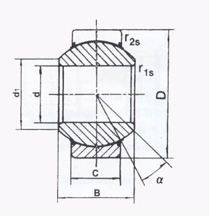 Maintence - free spherical plain radial bearings0