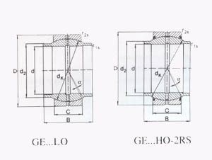 Spherical plain radial bearings with wide inner ring and fitting crack