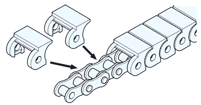 Clip Top Chain